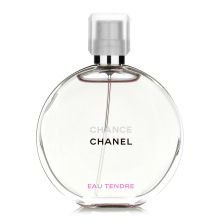 send chanel(50ml) to china